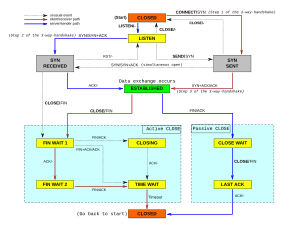 thumbnail of dbpedia resource