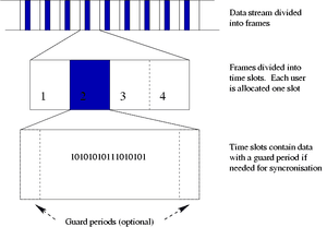 thumbnail of dbpedia resource