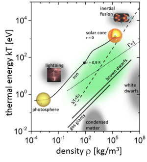 thumbnail of dbpedia resource