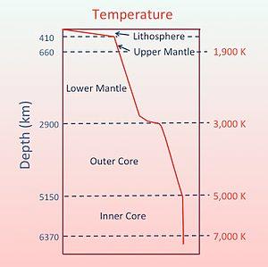 thumbnail of dbpedia resource