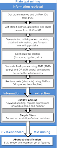 thumbnail of dbpedia resource