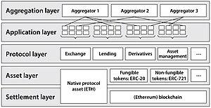 thumbnail of dbpedia resource