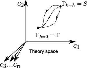 thumbnail of dbpedia resource