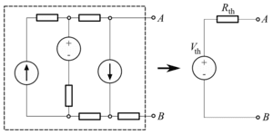 thumbnail of dbpedia resource