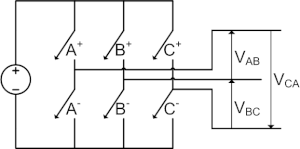 thumbnail of dbpedia resource