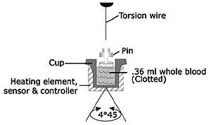 thumbnail of dbpedia resource