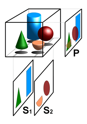 thumbnail of dbpedia resource