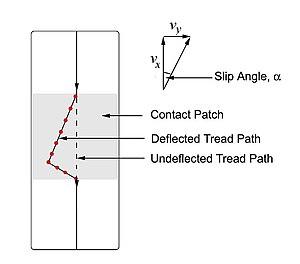 thumbnail of dbpedia resource