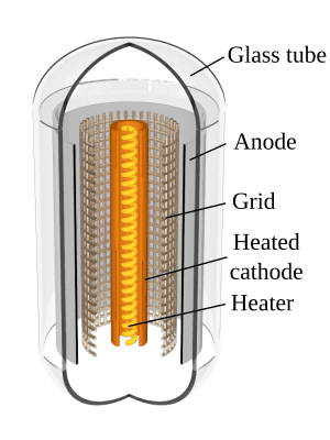 thumbnail of dbpedia resource