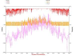 thumbnail of dbpedia resource