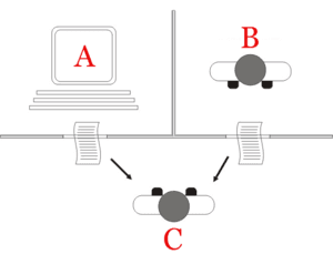 thumbnail of dbpedia resource