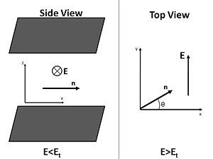 thumbnail of dbpedia resource