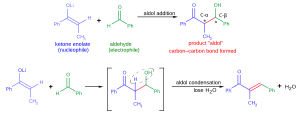 thumbnail of dbpedia resource