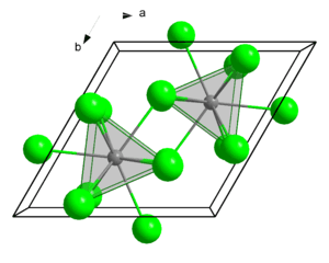 thumbnail of dbpedia resource