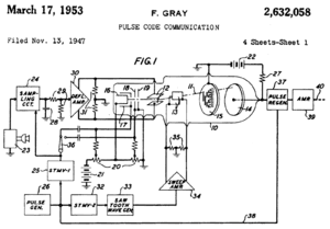 thumbnail of dbpedia resource