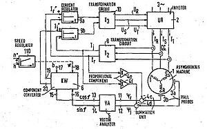 thumbnail of dbpedia resource