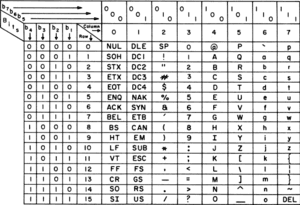 thumbnail of dbpedia resource