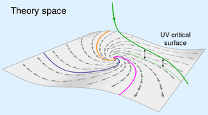 thumbnail of dbpedia resource