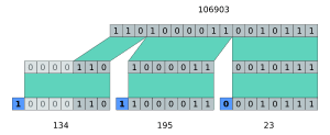 thumbnail of dbpedia resource