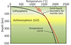 thumbnail of dbpedia resource