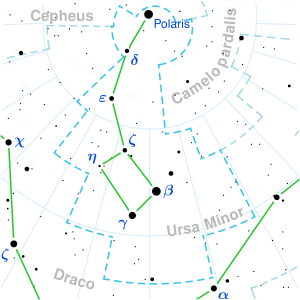 thumbnail of dbpedia resource