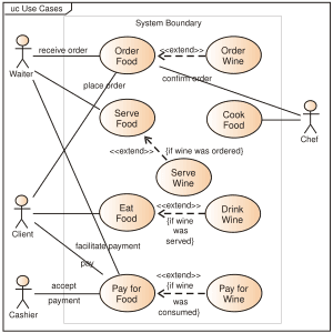 thumbnail of dbpedia resource