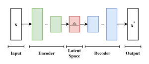 thumbnail of dbpedia resource