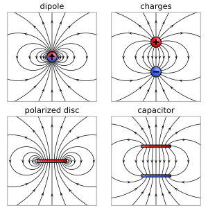 thumbnail of dbpedia resource