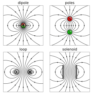 thumbnail of dbpedia resource