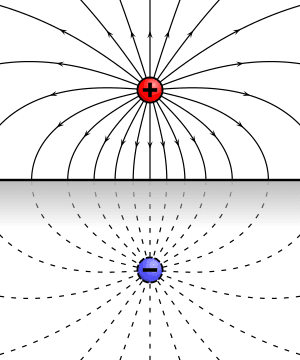 thumbnail of dbpedia resource