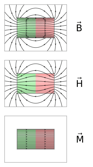 thumbnail of dbpedia resource