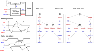 thumbnail of dbpedia resource