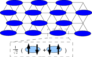 thumbnail of dbpedia resource