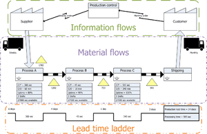 thumbnail of dbpedia resource