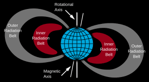 thumbnail of dbpedia resource