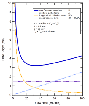 thumbnail of dbpedia resource