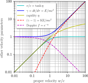 thumbnail of dbpedia resource