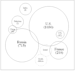 thumbnail of dbpedia resource