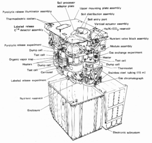 thumbnail of dbpedia resource