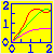 thumbnail of dbpedia resource