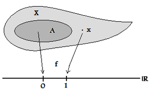 thumbnail of dbpedia resource