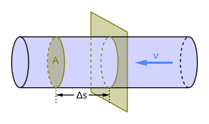 thumbnail of dbpedia resource