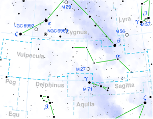 thumbnail of dbpedia resource