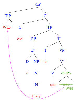 thumbnail of dbpedia resource