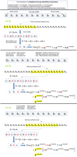 thumbnail of dbpedia resource