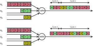 thumbnail of dbpedia resource