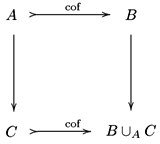 thumbnail of dbpedia resource