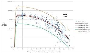 thumbnail of dbpedia resource