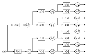 thumbnail of dbpedia resource