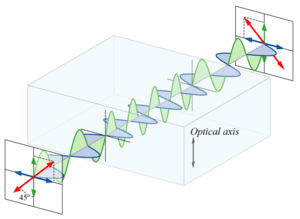 thumbnail of dbpedia resource